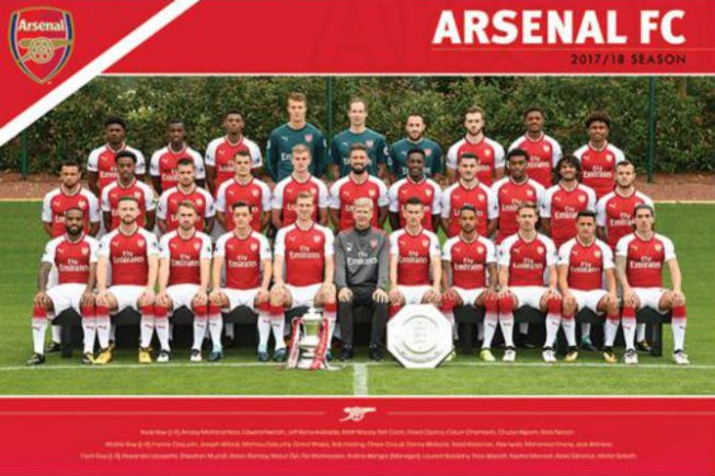 Постер Арсенал Arsenal F.C. 35