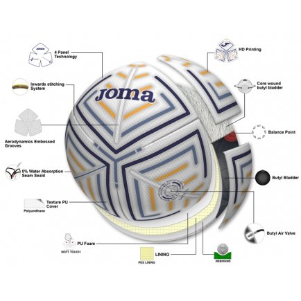 Мяч футбольный Joma URANUS II 400852.203 размер 4