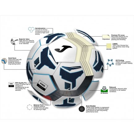 М'яч футбольний Joma ICEBERG III 400854.216 Розмір 5 колір: білий/синій